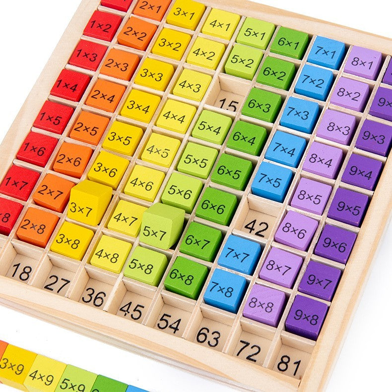 Joc Montessori Tabla Inmultirii, Jucarie Educationala cu 81 Blocuri Fata-Verso, Tabel Multiplicare 9x9, Lemn Natural, Multicolor, 18x18x1.5 cm