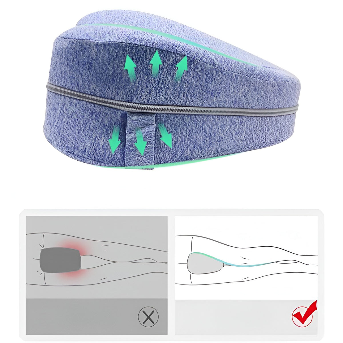 Pernă Ortopedică pentru Picioare și Genunchi, Design Ergonomic în Formă de Inimă cu Curea Anti-cădere, Spumă cu Memorie Termo-elastică, 25x23x13 cm, Albastru
