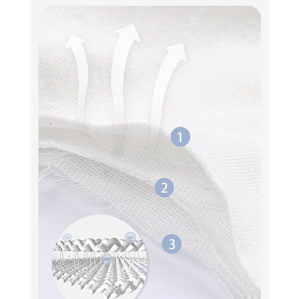 Prosop Absorbant pentru Bebelusi, Protectie Spate Impotriva Transpiratiei, 3 Straturi din Bumbac 100%, Model Animat Dinozaur, Alb, 19x28 cm