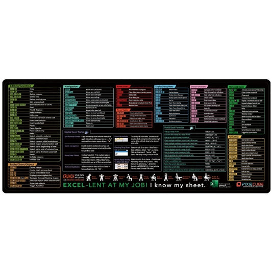 Mousepad Gaming XL cu Suport Tastatura, Covoras Birou cu Scurtaturi si Formule Microsoft Excel, Suprafata Textila Antiderapanta, Rezistent la Uzura, 90 x 40 cm, Negru Model 2