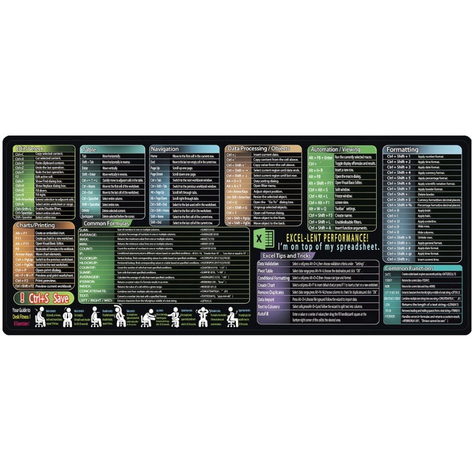 Mousepad XL pentru Birou, Covoras Tastatura cu Scurtaturi si Formule Excel, Suprafata Textila Antiderapanta, Rezistent la Uzura, 90 x 40 cm, Negru