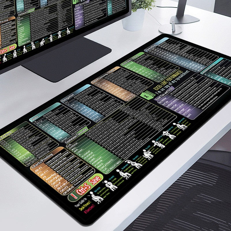 Mousepad XL pentru Birou, Covoras Tastatura cu Scurtaturi si Formule Excel, Suprafata Textila Antiderapanta, Rezistent la Uzura, 90 x 40 cm, Negru
