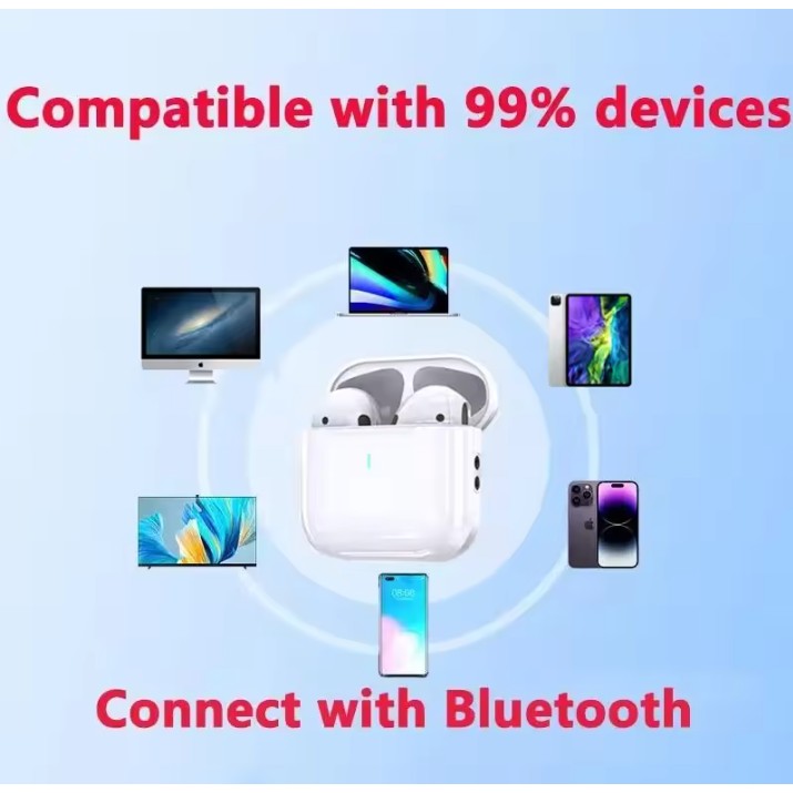 Casti Wireless Apollo T14, Bluetooth 5.3, Anulare Zgomot ANC, True Wireless Stereo, Sunet HiFi, Control Atingere, Rezistenta Apa IP7, Carcasa Incarcare 400 mAh, Afisaj LED, Alb