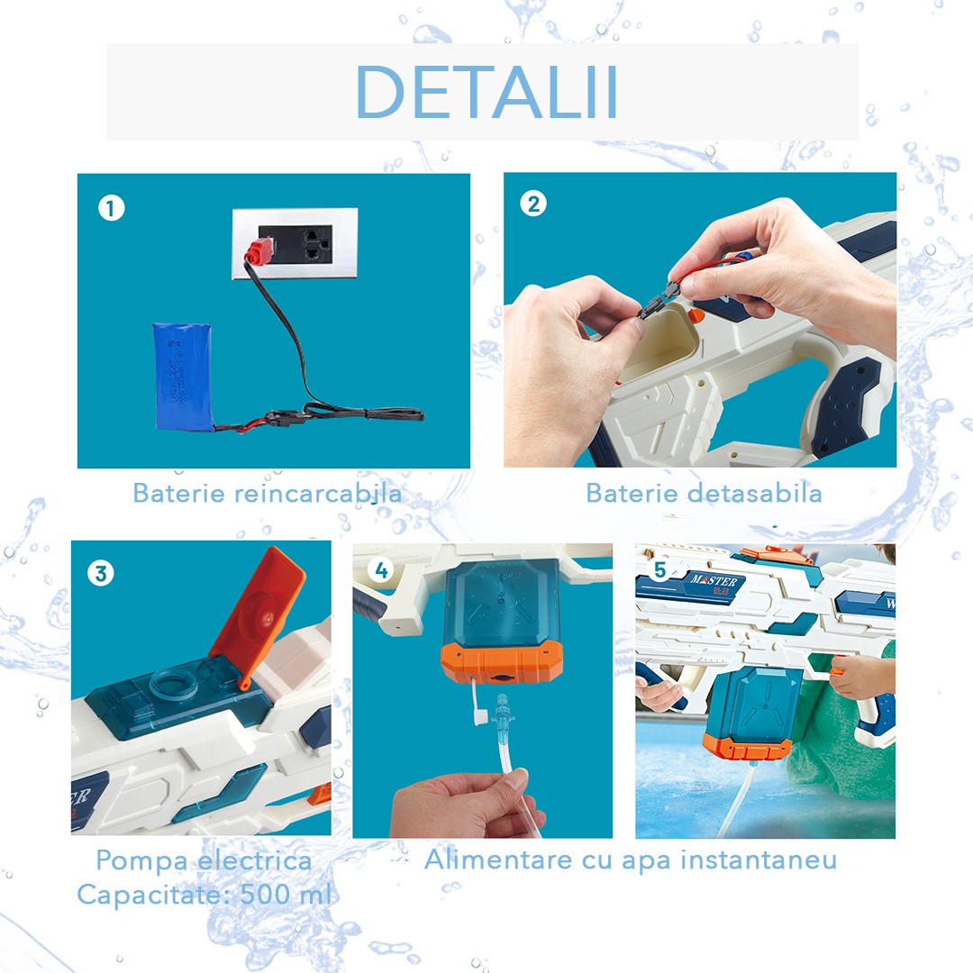 Pistol cu Apa Electric pentru Copii si Adulti, Functie de Tragere Automata Burst, Rezervor 600ml, Acumulator Reincarcabil 1200mAh, Alb/Albastru