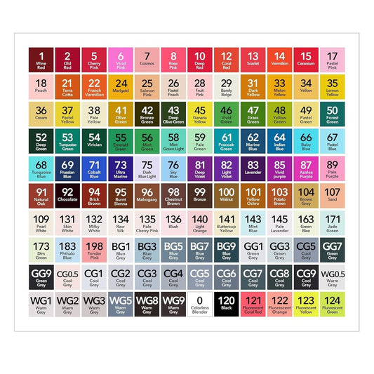 Set Markere Duble pe Baza de Alcool, 262 Culori Numerotate cu Varf Subtire si Lat, Geanta Depozitare Impermeabila Oxford, Multicolor, 262 Bucati