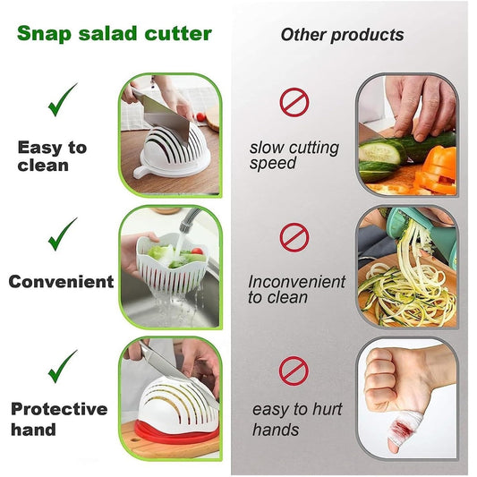 Bol Feliator pentru Salata, Castron Multifunctional pentru Spalat si Taiat Legume sau Fructe, Plastic Non-Toxic, 21x18.5x11.5 cm, Alb