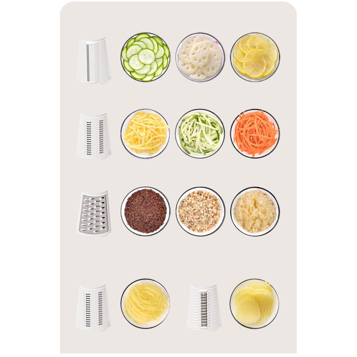 Razatoare Manuala Rotativa cu Manivela, Multifunctionala 5 in 1, 6 Lame Interschimbabile din Otel Inoxidabil, Sistem Anti-Stropire si Baza cu Ventuza, ABS si PC, 27 x 13 x 13 cm, Turcoaz