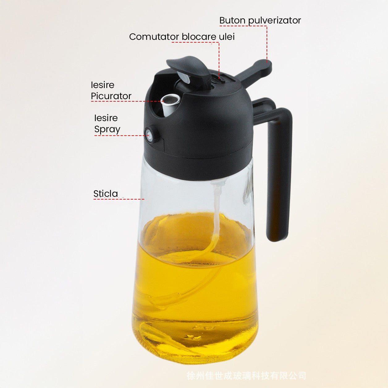 Set Recipiente pentru Ulei si Otet 2 in 1, Pulverizator Tip Spray si Turnare, Sistem Antiscurgere, Sticla Transparenta, 470 ml, Set 2 Bucati, Verde/Negru