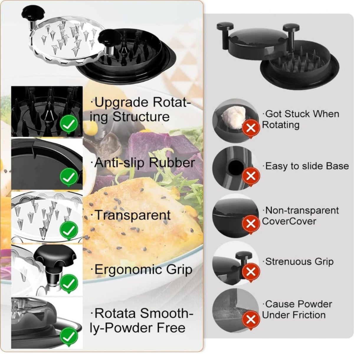 Tocator Manual pentru Carne si Pui, Capac Transparent si Baza Antiderapanta, Manere Ergonomice, Plastic Fara BPA, 25 x 25 x 5.5 cm, Negru