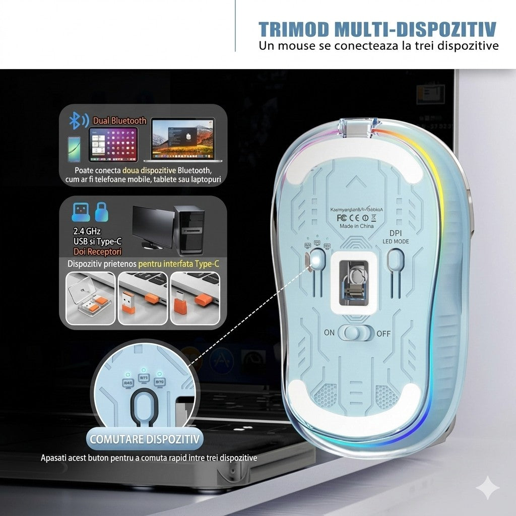 Mouse Wireless Dual Bluetooth si 2.4 GHz, Multi-Device, Receptor USB-C, 4 Niveluri DPI 800-2400, Silentios, Baterie Reincarcabila, Iluminare LED, Albastru