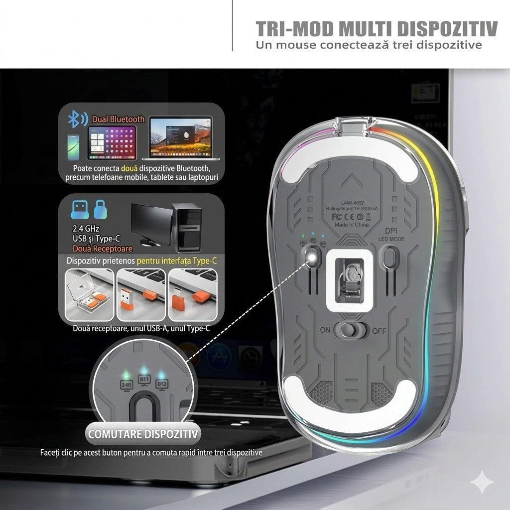 Mouse Wireless Dual Bluetooth si 2.4 GHz, Multi Device cu Receptor USB-C, Silentios si Reincarcabil, 4 Trepte DPI 800-2400, Iluminare LED, Ergonomic, 10 x 6 cm, Gri