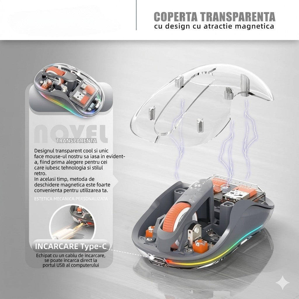 Mouse Wireless Dual Bluetooth si 2.4 GHz, Multi Device cu Receptor USB-C, Silentios si Reincarcabil, 4 Trepte DPI 800-2400, Iluminare LED, Ergonomic, 10 x 6 cm, Gri