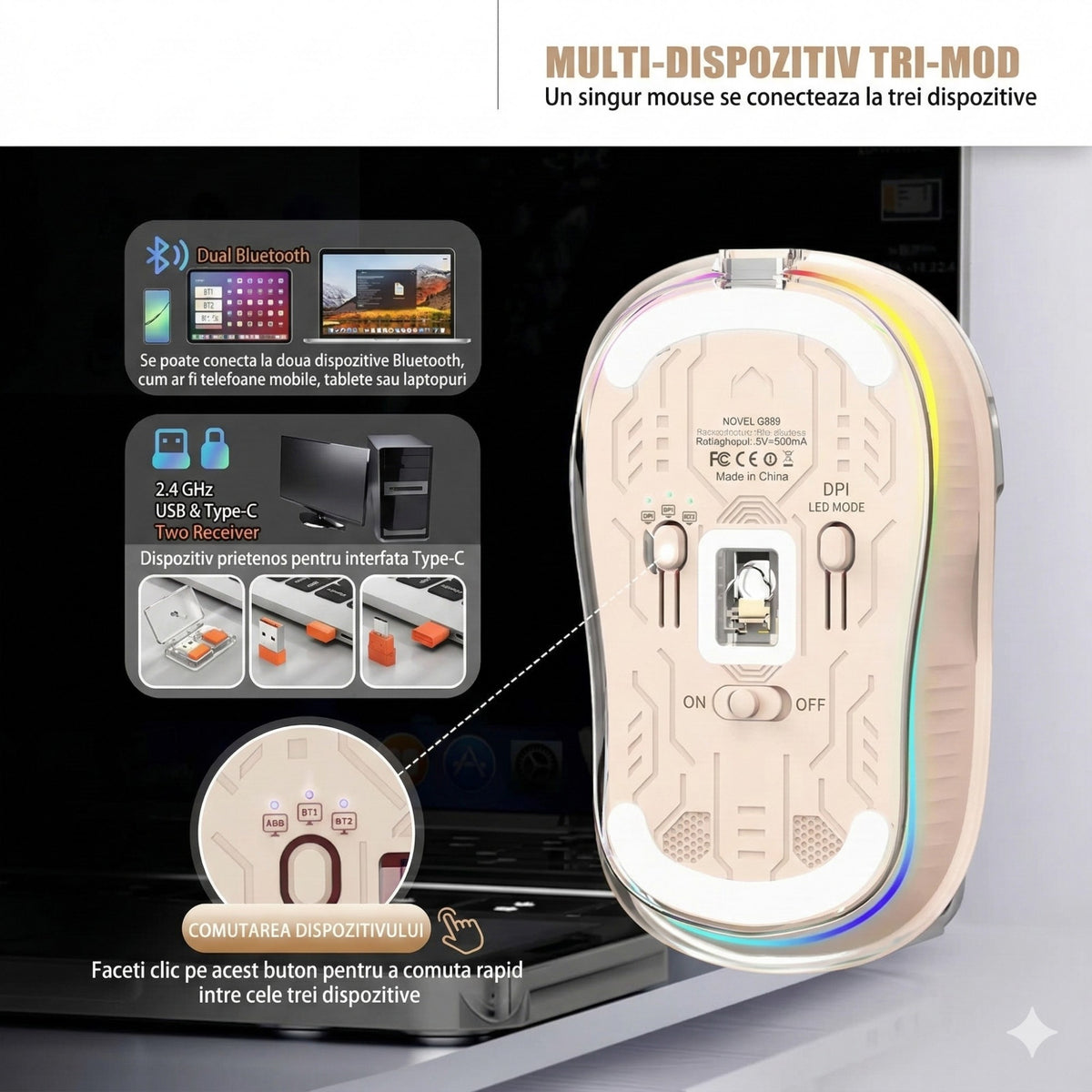 Mouse Wireless Multi Device, Conectivitate Dual Bluetooth si 2.4 GHz cu Receptor USB-C, Reincarcabil, 4 Niveluri DPI 800-2400, Iluminare LED, Silentios, Compatibil Laptop si Tableta, 10 x 6 cm, Crem