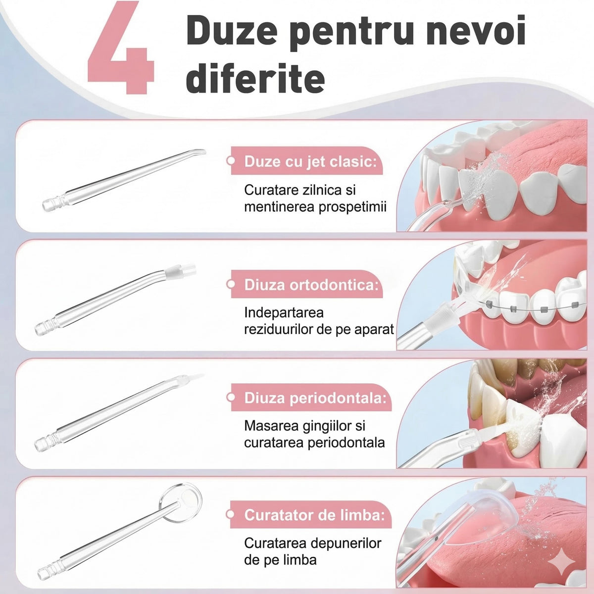 Irigator Bucal Electric Portabil, Dus Bucal pentru Indepartare Tartru si Placa Bacteriana, 3 Trepte de Intensitate, 4 Capete Interschimbabile, 25 x 8 x 8 cm, Negru